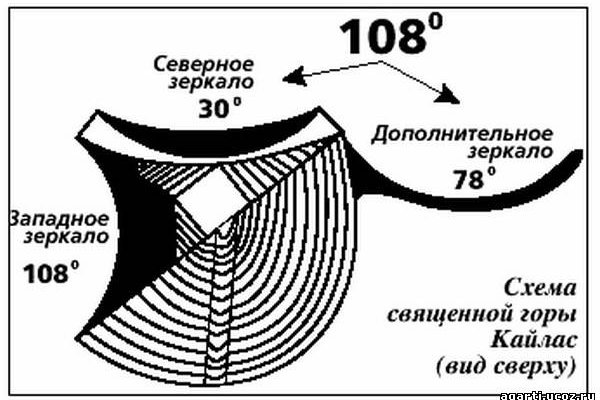 Кракен сайт kr2web in зарегистрироваться
