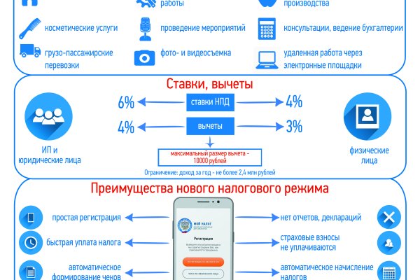 Почему не могу зайти на кракен