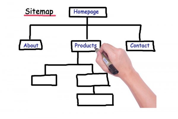 Кракен сайт в тор браузере ссылка